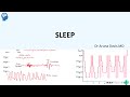 Sleep |Stages | NeuroPhysiology | First year MBBS