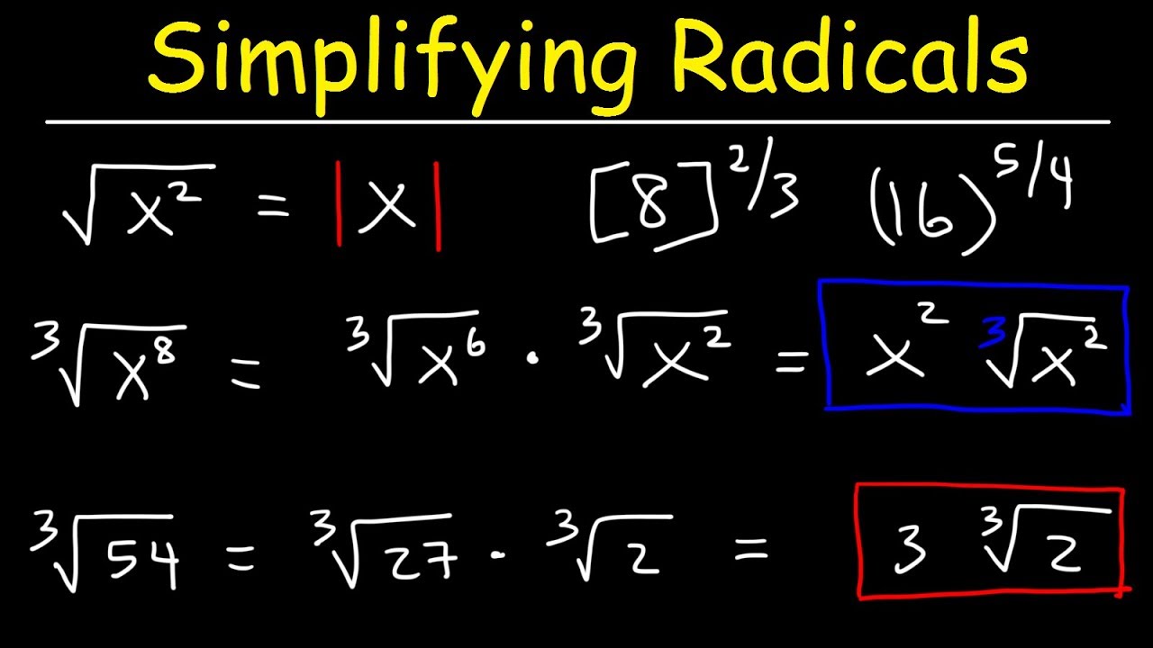 Simplifying Radicals - YouTube