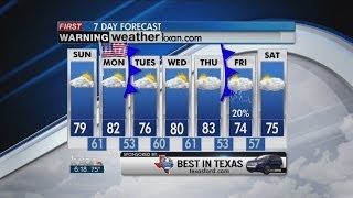 evening weather 2/15/14