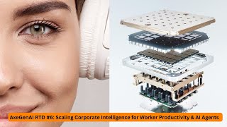 RTD #6: Scaling Corporate Intelligence for Worker Productivity \u0026 AI Agents