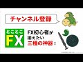 fx初心者がまずマスターしておきたいチャートパターン