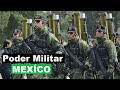 El Verdadero Poder Militar de MEXÍCO