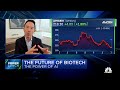 Jefferies' Michael Yee expects big opportunities for A.I. in the biotech sector