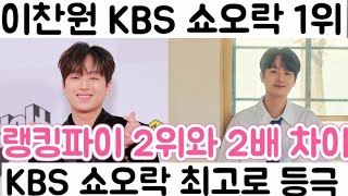 [이찬원 KBS 쇼오락 1위 랭킹 파이| 이찬원 2위와 2배 이상 차이| KBS 쇼오락 아들로 태어난 이찬원 랭키파위 1위 지속]