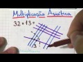 ⏱ TRUQUE DA MULTIPLICAÇÃO ASIÁTICA RÁPIDA E FÁCIL 👉 Minuto Matemática