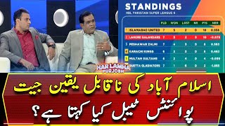 Islamabad United's incredible win, what does the points table say?