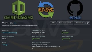 Automating CloudFormation Deployments: The DevOps Way with AWS Git sync & GitHub Actions