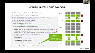 GPU Series: Multi-GPU Programming Part 1