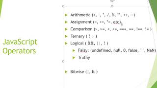 JavaScript Tutorial - 3: JavaScript Operators