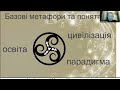 Українська освіта. Віталій Хромець. Зустріч 1.1