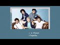 แปลเพลง Story of My Life - One Direction (Thaisub ความหมาย ซับไทย)