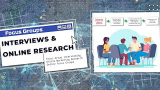 Marketing Research Focus Groups