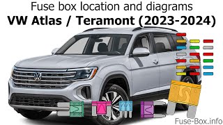 Fuse box location and diagrams: Volkswagen Atlas / Teramont (2024)