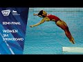 RE-LIVE | 3m Women - Semi-Final (03 May 2021) | FINA Diving World Cup 2021