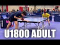 Josh Zhou (1659) vs Jack Qin (1744) I US Open | U1800 SE