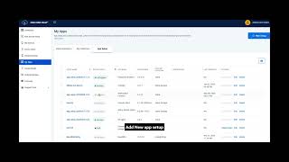 zDNA Cloud Activate Enterprise Browser License with Badge ID(new license manager)