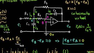 Ejemplo de función de transferencia de circuito electrónico