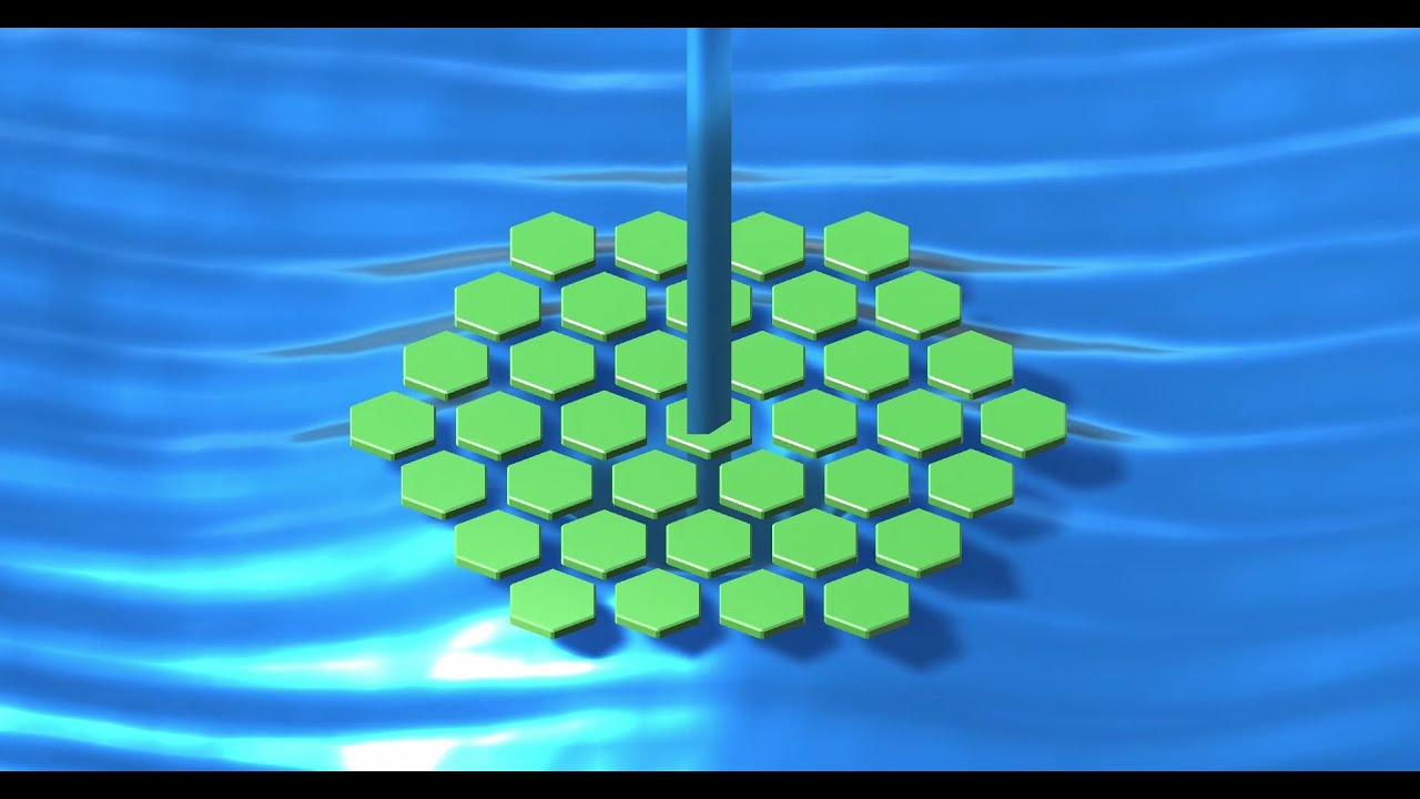 My First Devlog Youtube