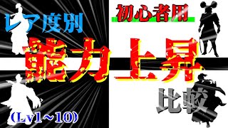 【覇王の天下】レア度別育成比較