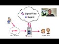 Using AI in your Call Center using SignalWire AI Agent.