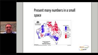 Data visualisation - Design and principles