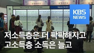 ‘취업난’ 속 소득분배 10년 만에 최악…‘빈익빈 부익부’ 심화 / KBS뉴스(News)