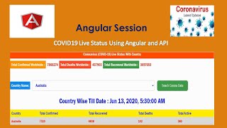 COVID-19 Live Status Using Angular and API | Angular Tutorial | Web API Tutorial | Coding Knowledge