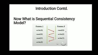Distributed Shared Memory: Implementing Sequential Consistency Model
