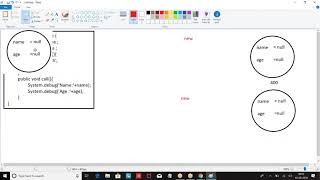 OOPs session 7 Constructor Object Creation by Satish Myla Sir
