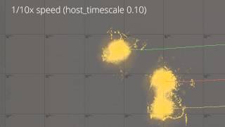 Projectile physics: jarate edition
