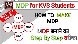 KVS Multidisciplinary Project | MDP for kvs students | How to make MDP | MDP बनाने का सही तरीका