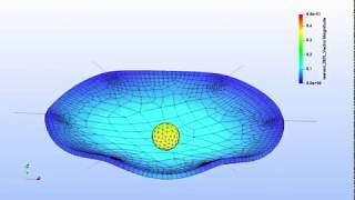 quick trampoline simulation in Code_Aster