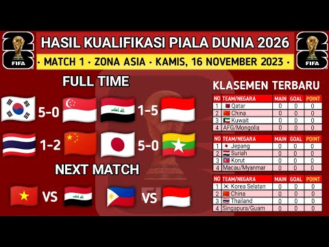 Hasil Kualifikasi Piala Dunia 2026 Hari Ini - Iraq Vs Indonesia ...