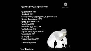 #Emergency numbers #அவசர உதவி எண்கள்