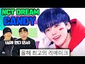 NCT Dream Dancers React To NCT Dream 'Candy' (Reviewing HOT's Original Song)