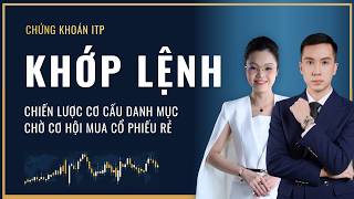 Chứng Khoán Giờ Khớp Lệnh: Phân Tích VNIndex - Nhóm Ngành, Cổ Phiếu Tiềm Năng Hôm Nay