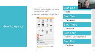 Supply Chain Zero Code Analytics - Lesson 6 - Predictive Analytics - Orange Platform - 2/5