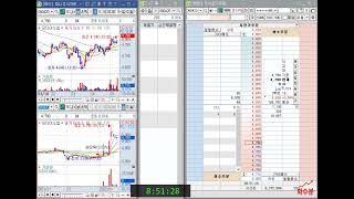 [호가창] 모다이노칩 (080420) 2022-1-19 (-1.88%) 호가창 풀타임