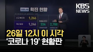 [코로나19 현황] 26일까지 누적 확진자 354,355명...사망 2,788명 / KBS  2021.10.26.