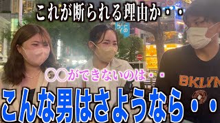 【恋愛】2度目のデート行きたくない男の特徴聞いてみました！！