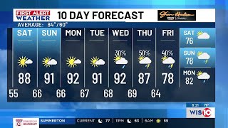 FIRST ALERT: High temperatures near 90-degrees on deck this weekend