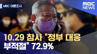 [여론조사②] 10.29 참사 "정부 대응 부적절" 72.9% (2022.11.09/뉴스데스크/MBC)
