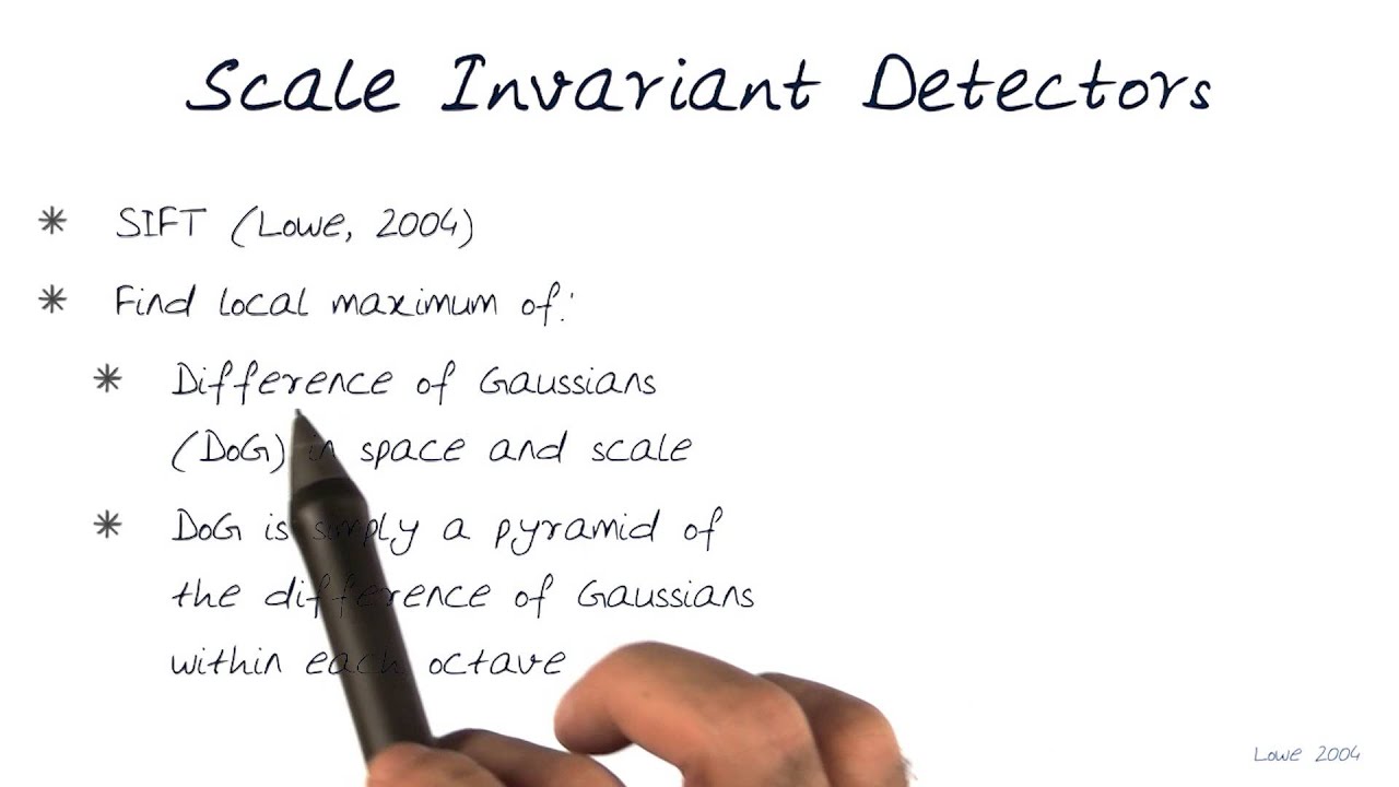 Scale Invariant Detectors 2 Youtube