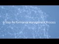 Toolkit Video 4: Performance Management