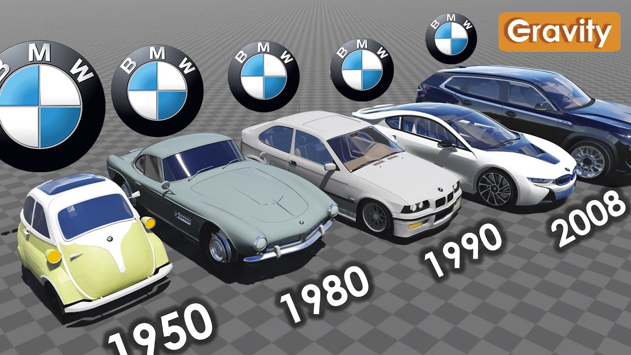 Bmw Evolution 1928 2023 Youtube
