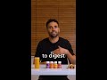 TURMERIC POWDER vs TURMERIC SHOTS | The Turmeric Co.