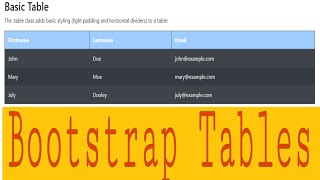 Bootstrap Tables | Responsive Table in bootstrap | bootstrap lecture 4 | how to do this