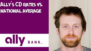 Ally’s CD rates vs national average