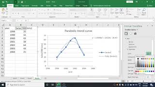 Trend by method of least squares parabola in MS Excel