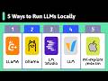 How to Run LLMs Locally (5 Easy Ways)